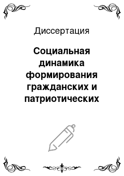 Диссертация: Социальная динамика формирования гражданских и патриотических позиций молодежи в современном российском обществе: Опыт социолого-исторического анализа