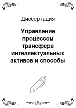 Диссертация: Управление процессом трансфера интеллектуальных активов и способы его ресурсного обеспечения