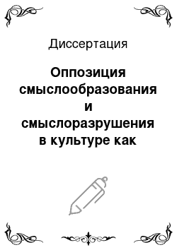 Диссертация: Оппозиция смыслообразования и смыслоразрушения в культуре как проявление духовной расколотости человеческого бытия в мире