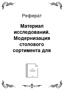 Реферат: Материал исследований. Модернизация столового сортимента для фермерского и приусадебного виноградарства