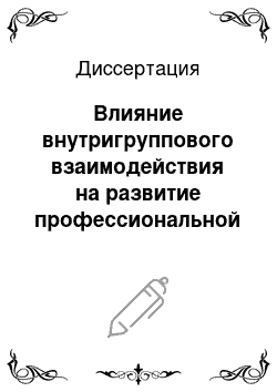 Диссертация: Влияние внутригруппового взаимодействия на развитие профессиональной составляющей Я-концепции студентов-психологов