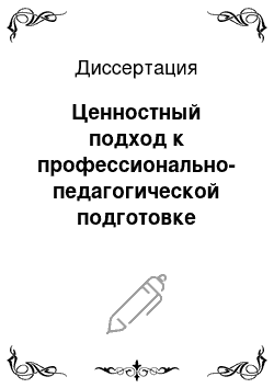 Диссертация: Ценностный подход к профессионально-педагогической подготовке студентов университета: На материале специальности «Физическая культура и спорт»