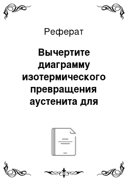 Реферат: Вычертите диаграмму изотермического превращения аустенита для стали У8, нанесите на нее кривую режима термической обработки, обеспечивающей получение твердости 60…63 HRC. Укажите, как этот режим называется. Опишите сущность происходящих превращений и структуру, получаемую при этом