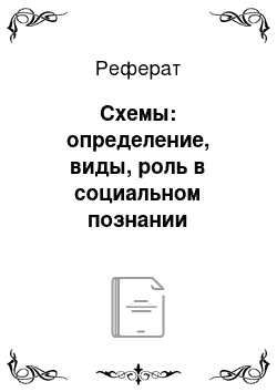 Реферат: Схемы: определение, виды, роль в социальном познании