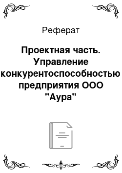 Реферат: Проектная часть. Управление конкурентоспособностью предприятия ООО "Аура"