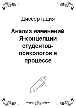 Диссертация: Анализ изменений Я-концепции студентов-психологов в процессе изучения основ гештальттерапии