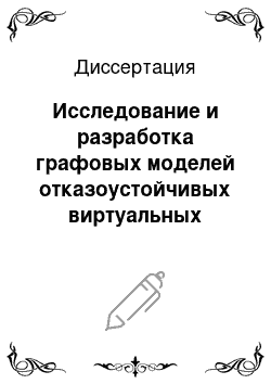 Диссертация: Исследование и разработка графовых моделей отказоустойчивых виртуальных частных сетей