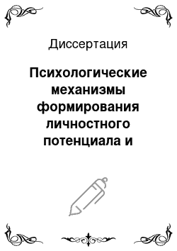 Диссертация: Психологические механизмы формирования личностного потенциала и профессионализма в подготовке лингвиста-преподавателя