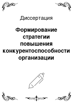 Диссертация: Формирование стратегии повышения конкурентоспособности организации