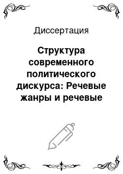 Диссертация: Структура современного политического дискурса: Речевые жанры и речевые стратегии