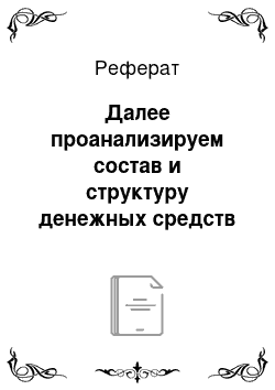 Реферат: Далее проанализируем состав и структуру денежных средств за 2006-2008 гг