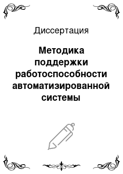 Диссертация: Методика поддержки работоспособности автоматизированной системы управления предприятием с распределенной структурой на основе иерархического кластерного анализа