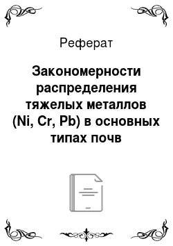 Реферат: Закономерности распределения тяжелых металлов (Ni, Cr, Pb) в основных типах почв предгорного Дагестана