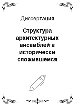 Диссертация: Структура архитектурных ансамблей в исторически сложившемся городе: На примере Санкт-Петербурга