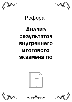 Реферат: Анализ результатов внутреннего итогового экзамена по английскому языку в НИУ ВШЭ