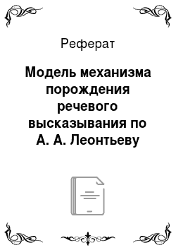 Реферат: Модель механизма порождения речевого высказывания по А. А. Леонтьеву