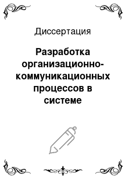 Диссертация: Разработка организационно-коммуникационных процессов в системе управления предприятиями машиностроения