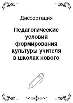 Диссертация: Педагогические условия формирования культуры учителя в школах нового типа Республики Таджикистан