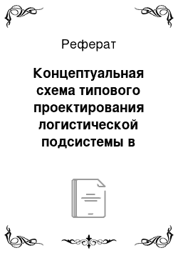 Реферат: Концептуальная схема типового проектирования логистической подсистемы в производстве