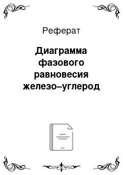 Реферат: Диаграмма фазового равновесия железо–углерод