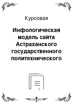 Курсовая: Инфологическая модель сайта Астраханского государственного политехнического колледжа